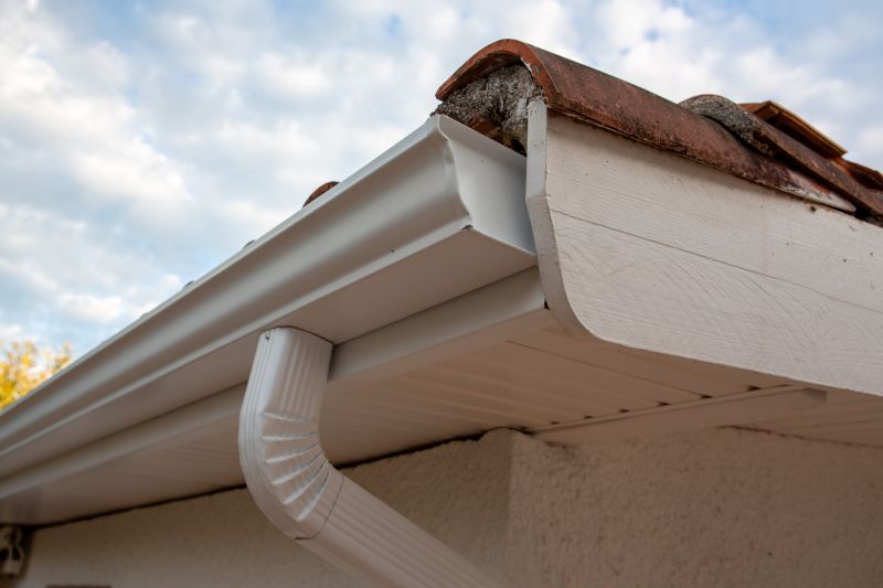 Gutters Cleaning Cost — Cost of Gutters Cleaning